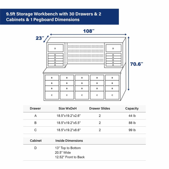 9.5ft Heavy Duty Storage Workbench with 30 Drawers, 2 Cabinets & Pegboard