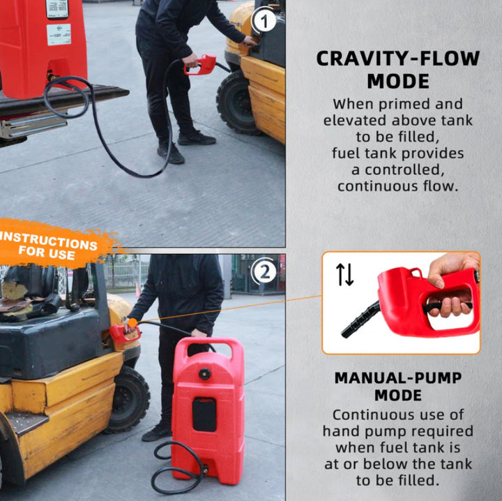 Gas Caddy with Wheels – 15, 25, & 34 Gallon Fuel Storage Tanks