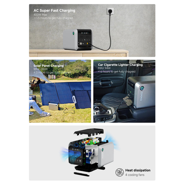 Portable Power Station OMMO-600W