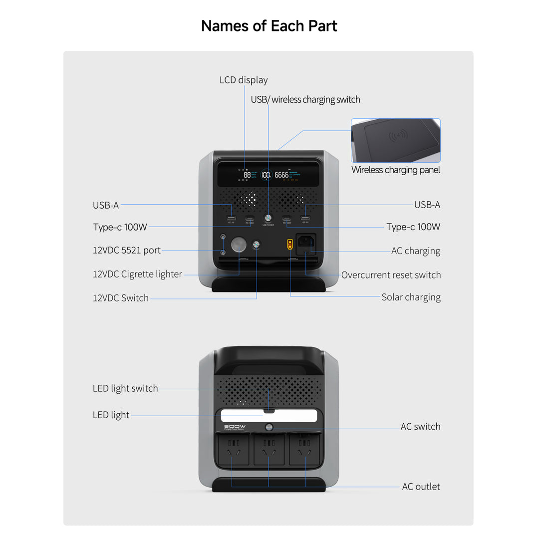 Portable Power Station OMMO-600W