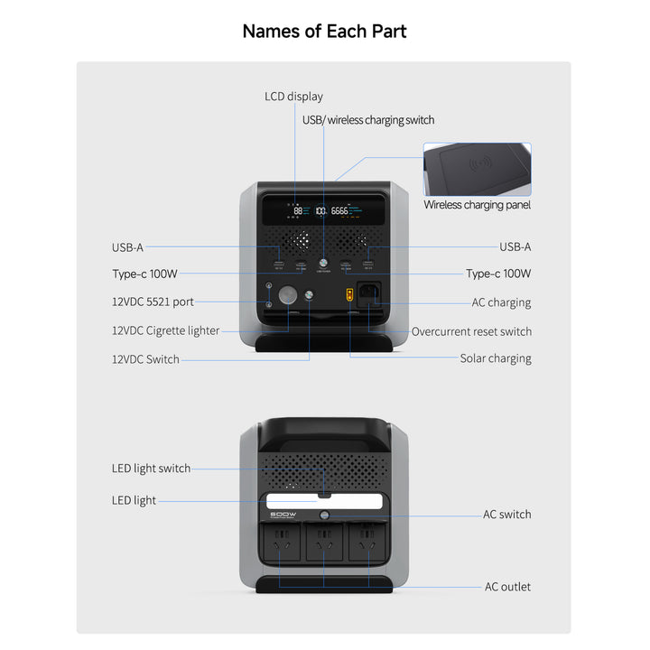 Portable Power Station OMMO-600W