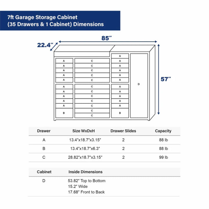 7ft Garage Storage Cabinet – Heavy Duty Workbench with 35 Drawers & 1 Cabinet
