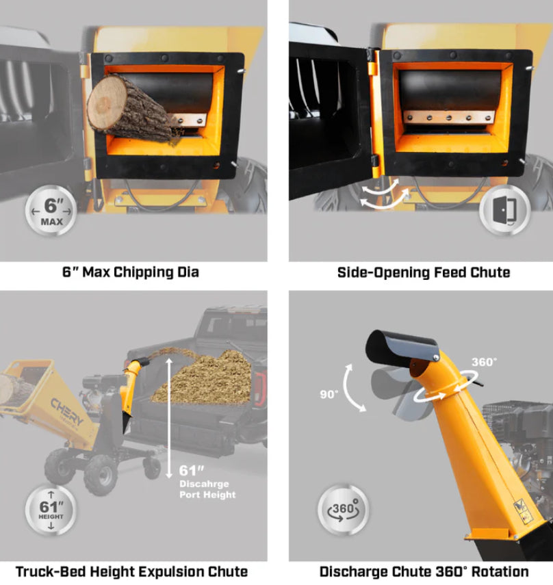 6” 15 HP 420cc Gas Powered Wood Chipper