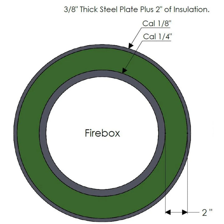 Generation 2 Insulated Offset BBQ Smoker