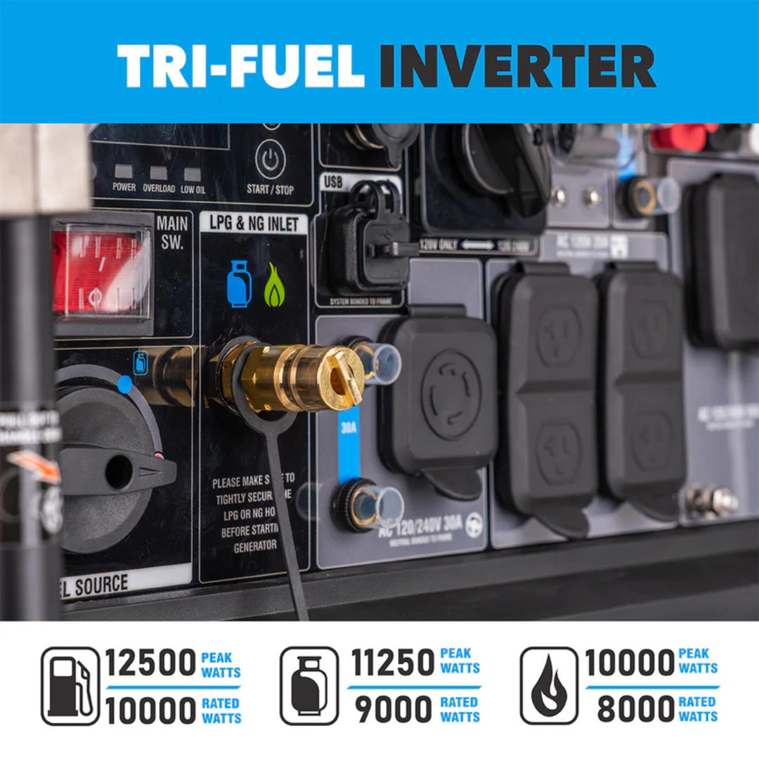 12,500 Watt Tri-Fuel Inverter Generator with Remote Start