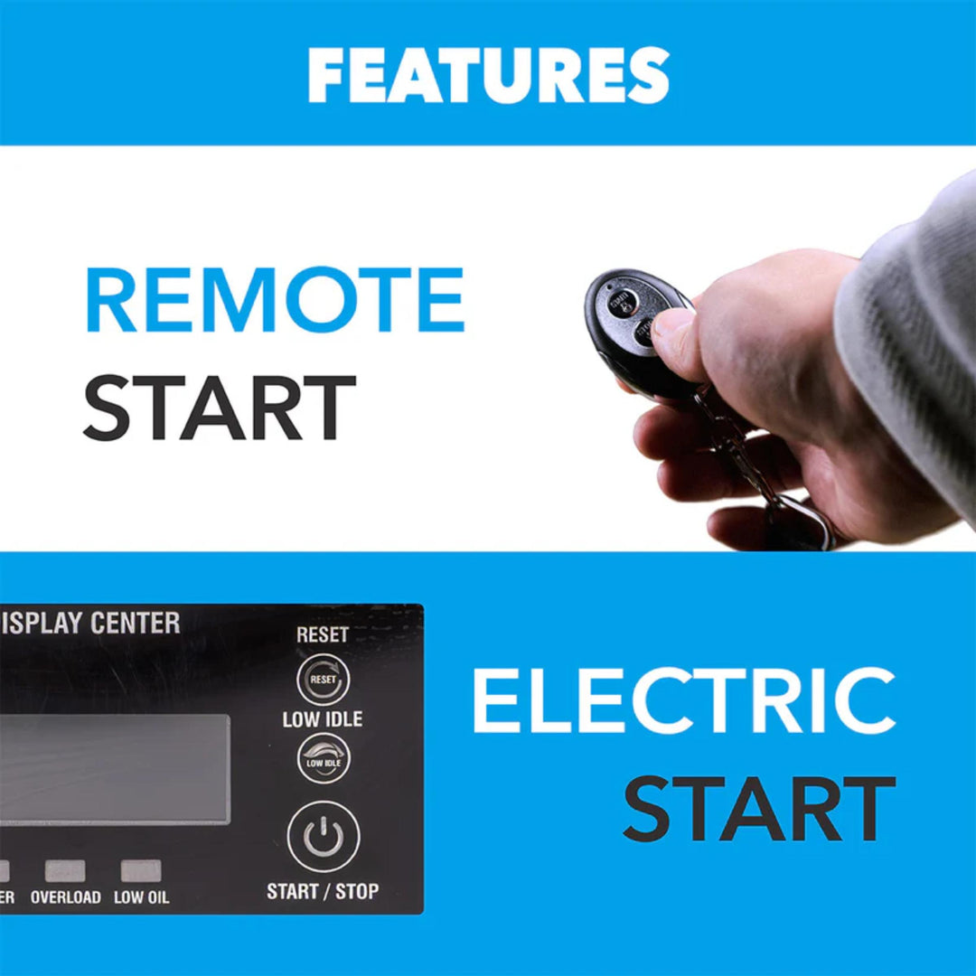12,500 Watt Tri-Fuel Inverter Generator with Remote Start