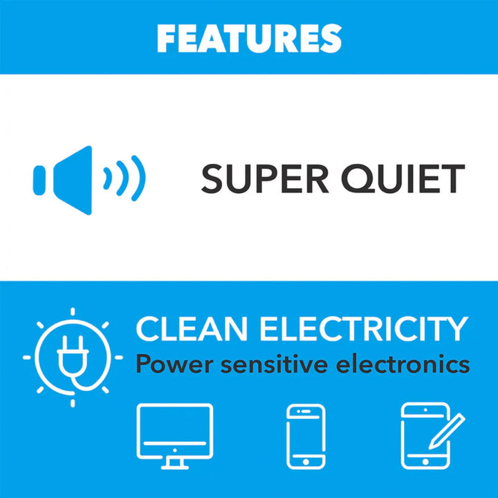 12,500 Watt Tri-Fuel Inverter Generator with Remote Start