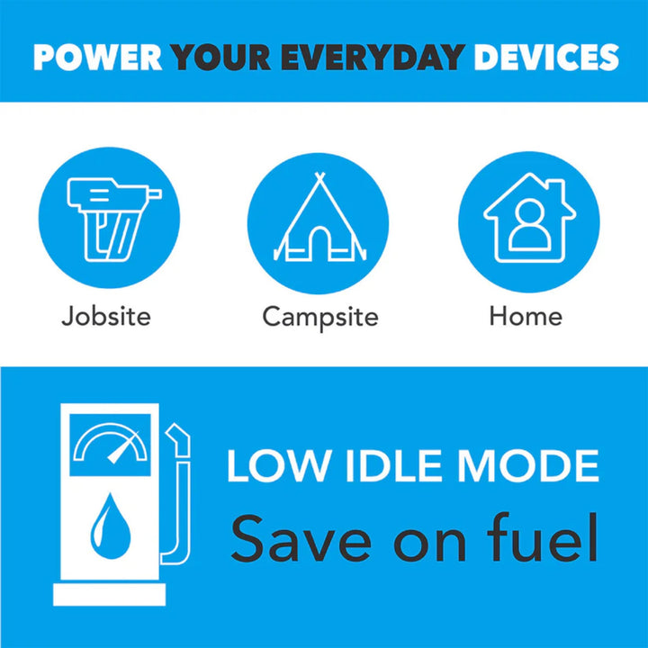 12,500 Watt Tri-Fuel Inverter Generator with Remote Start