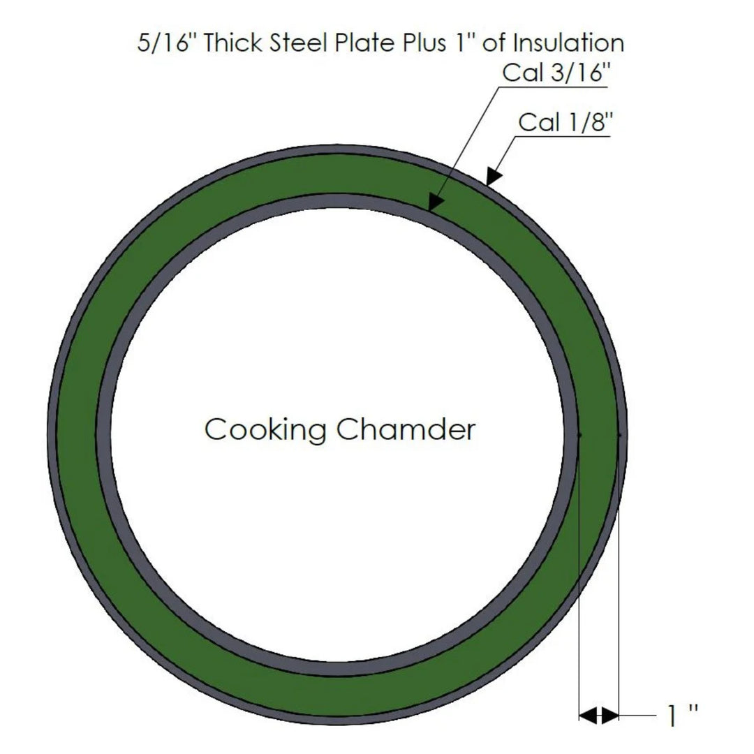 Old Country BBQ Generation 3 BBQ Smoker