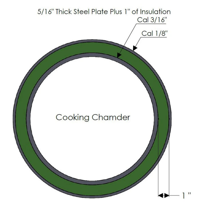 Old Country BBQ Generation 3 BBQ Smoker