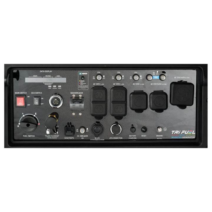 17,000W Tri-Fuel Inverter Generator with Remote Start