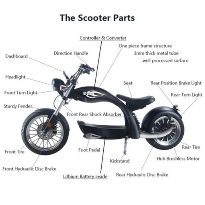 SoverSky M5 Lithium Chopper Fat Tire Scooter