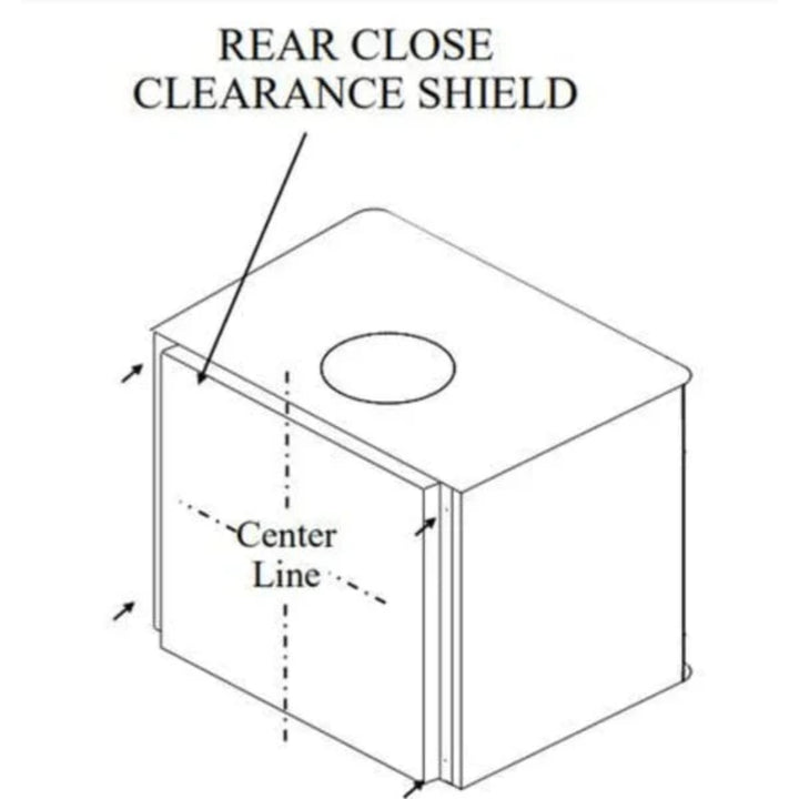 Clearance Shields